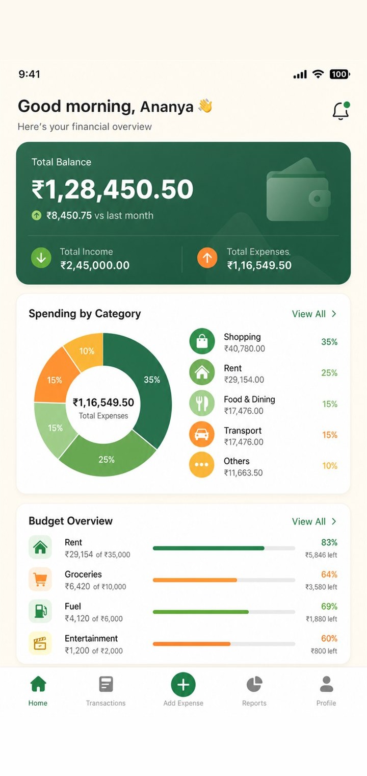 Expense Tracker dashboard